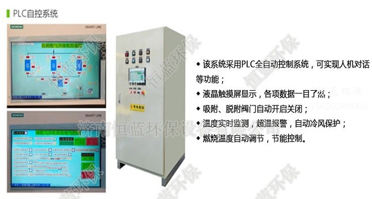 汽車涂裝有機廢氣處理方法用哪一種